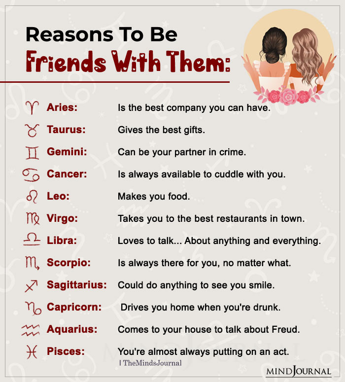 Are that best friends zodiac signs Friends: Zodiac