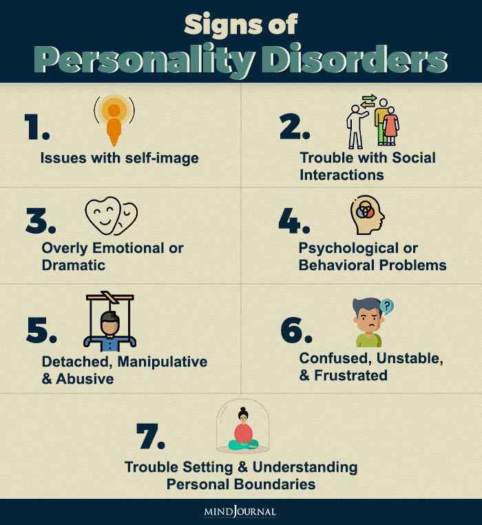 Signs Of Personality Disorder