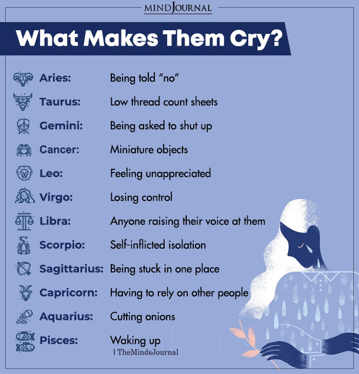 What Makes Zodiac Signs Cry