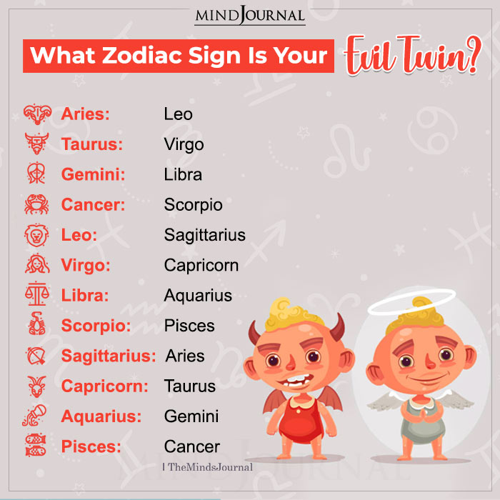 What Zodiac Sign Is Your Evil Twin