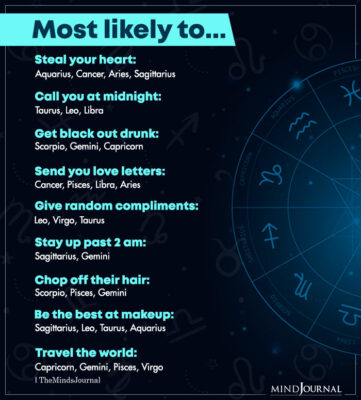 who is most likely to questions zodiac signs