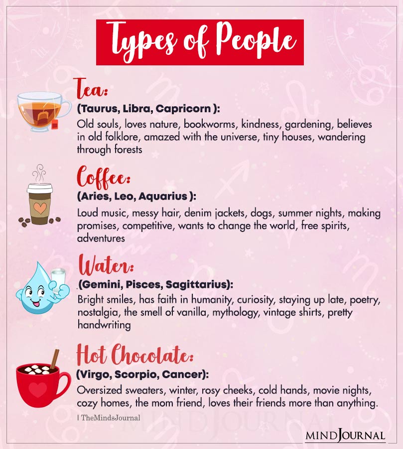 Zodiac Signs As A Beverage