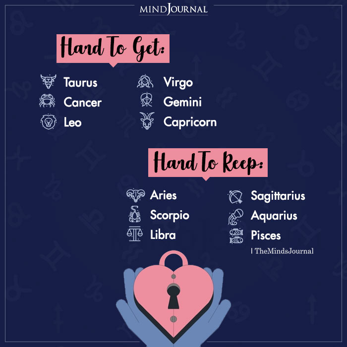 Zodiac Signs As Hard To Get And Harder To Keep