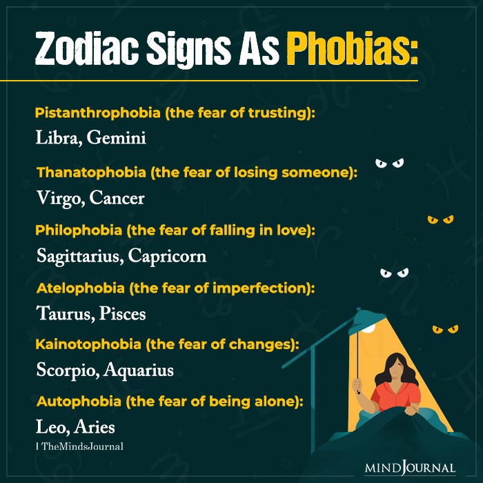 Zodiac Signs As Phobias
