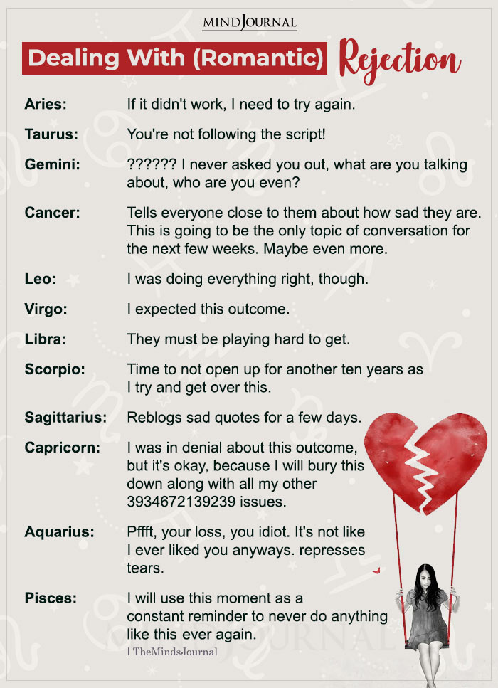 Zodiac Signs Dealing With Romantic Rejection