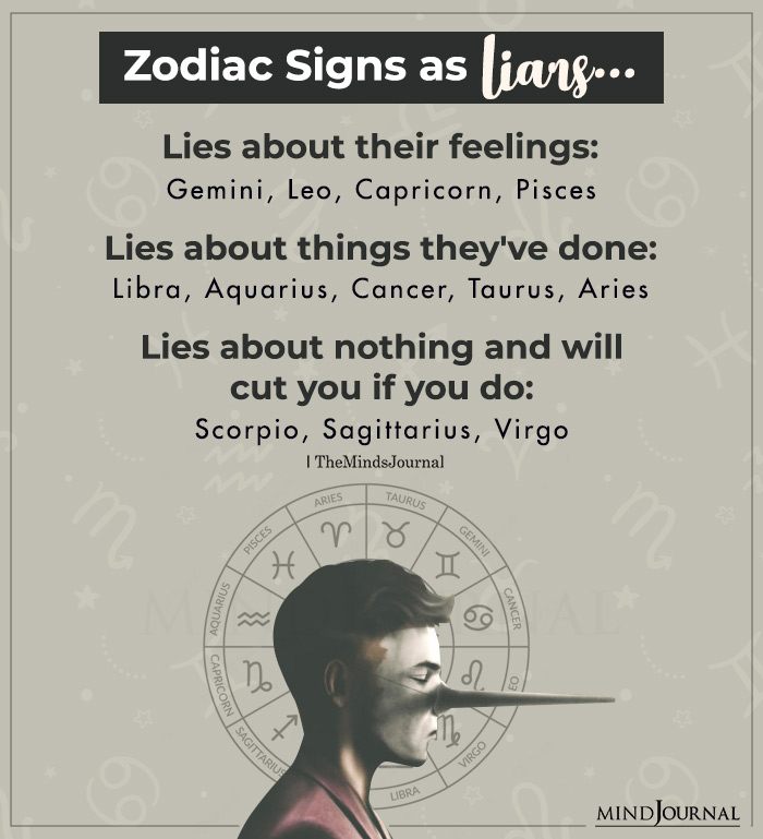 Zodiac Signs as Liars