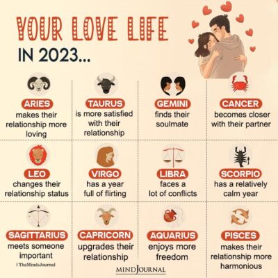 Love Life Of Zodiac Signs In 2023 - Zodiac Memes Quotes