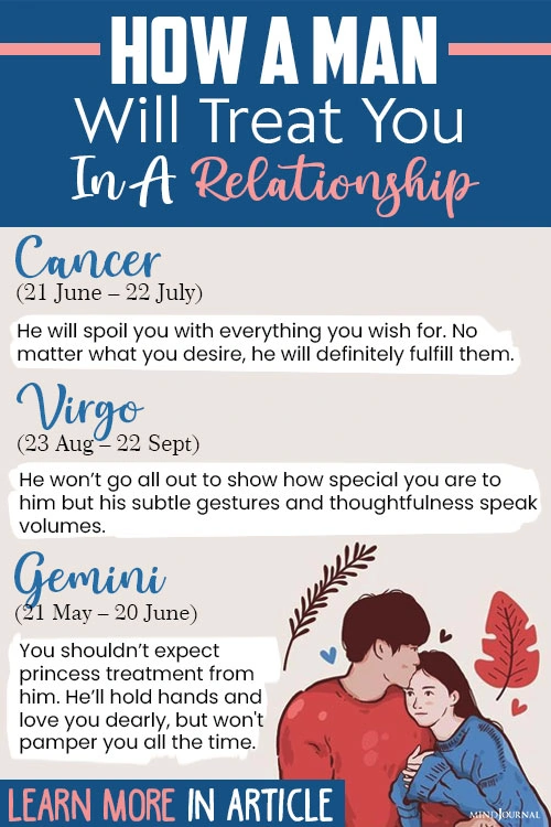 How A Man Will Treat You In A Relationship Based On His Zodiac Sign pin detail