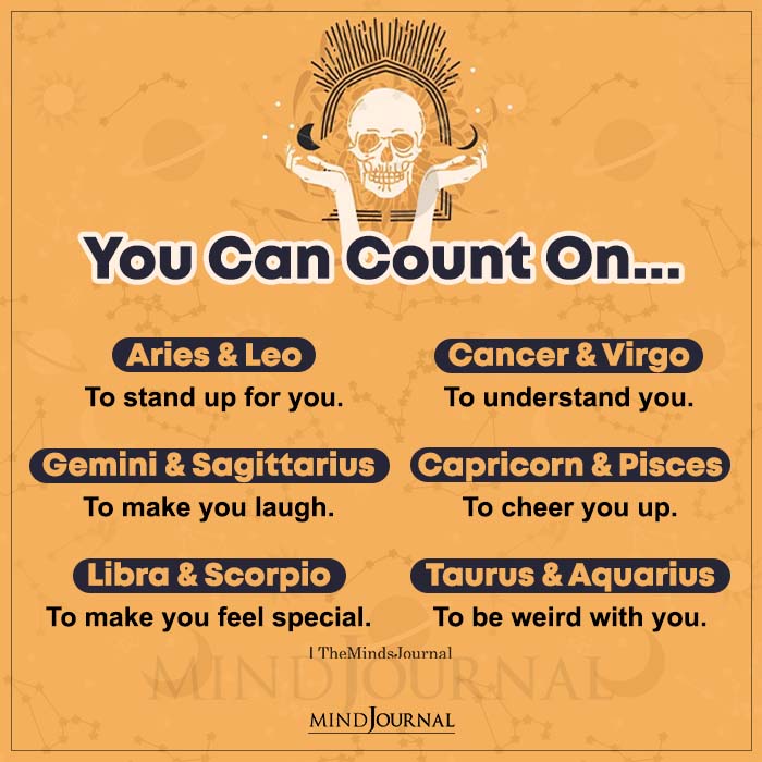 How Can Count On The Zodiac Signs