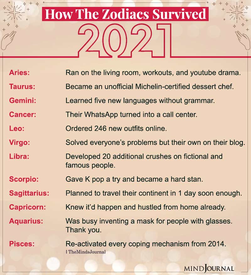 How The Zodiac Signs Survived 2021