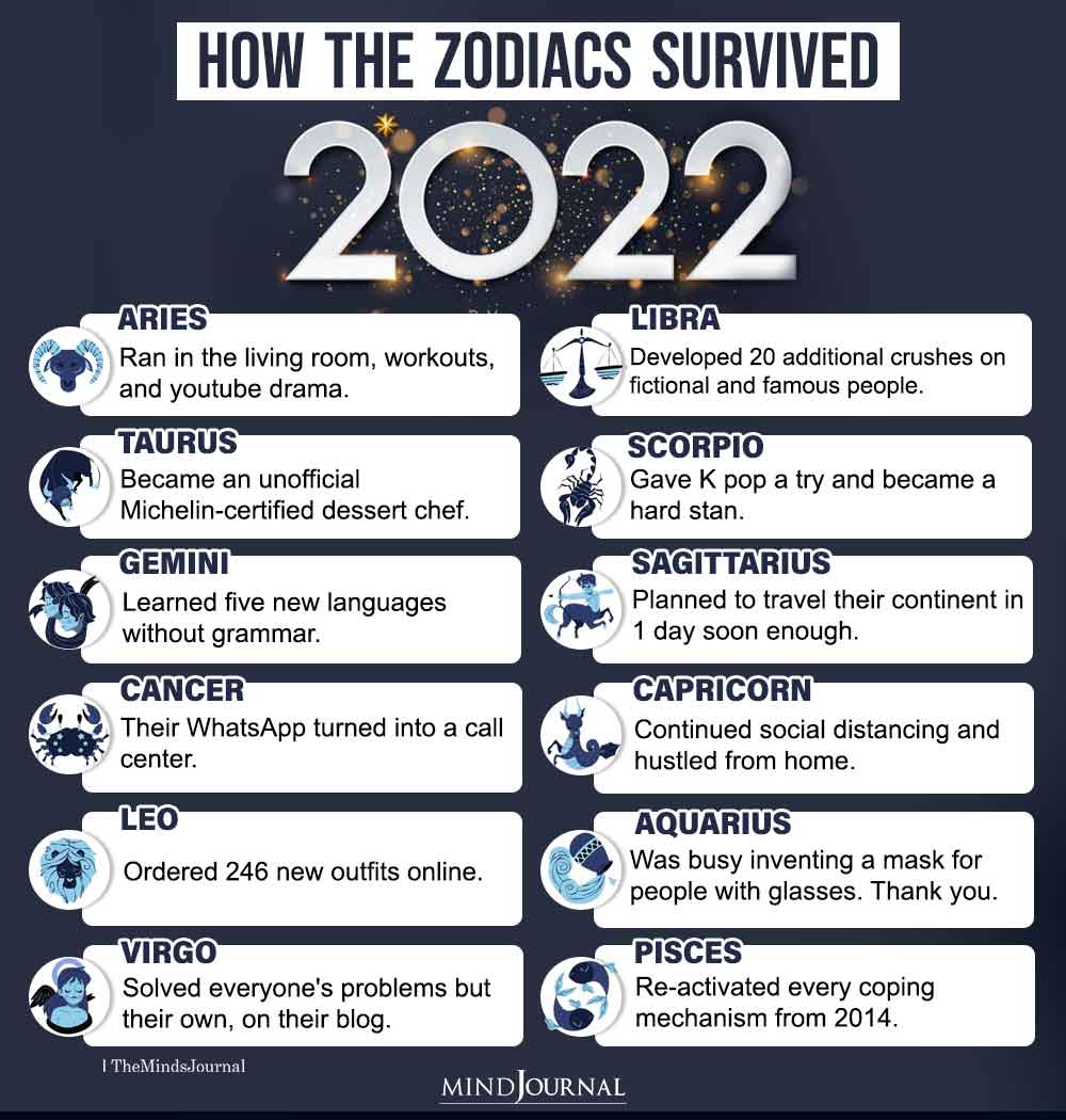 How The Zodiac Signs Survived