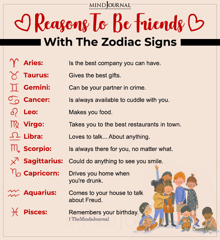 Reasons To Be Friends With The Zodiac Signs