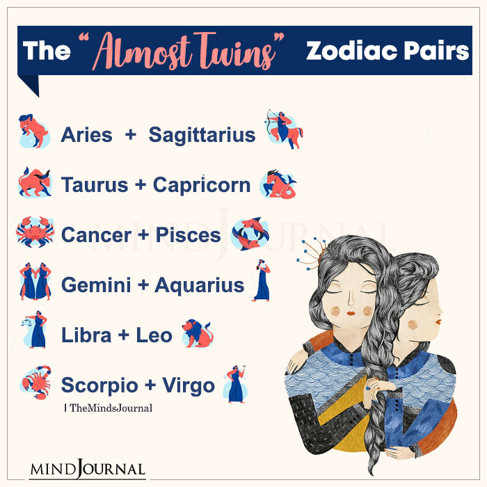 The Almost Twins Zodiac Sign Pairs
