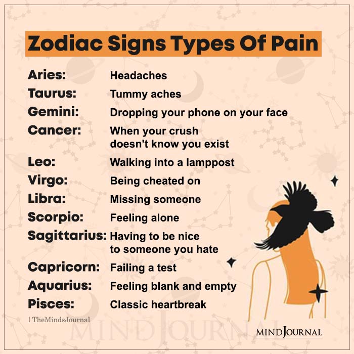 The One Pain Each Zodiac Sign Is Most Prone To