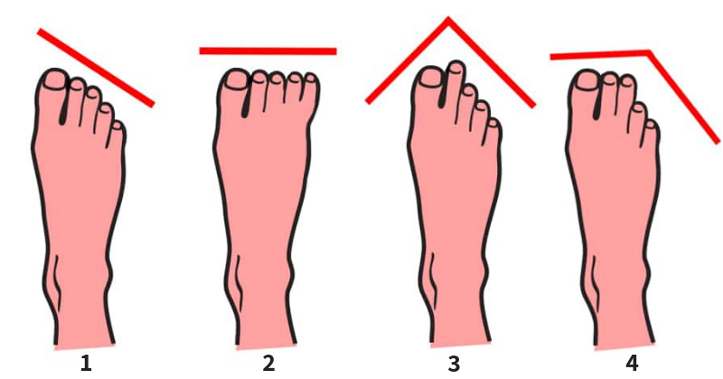 What Does The Shape of Your Toes Reveal About Your Personality: QUIZ