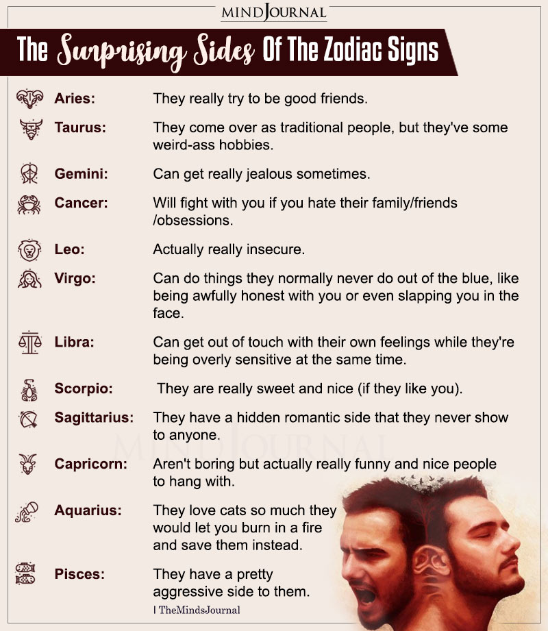 The Surprising Sides Of The Zodiac Signs
