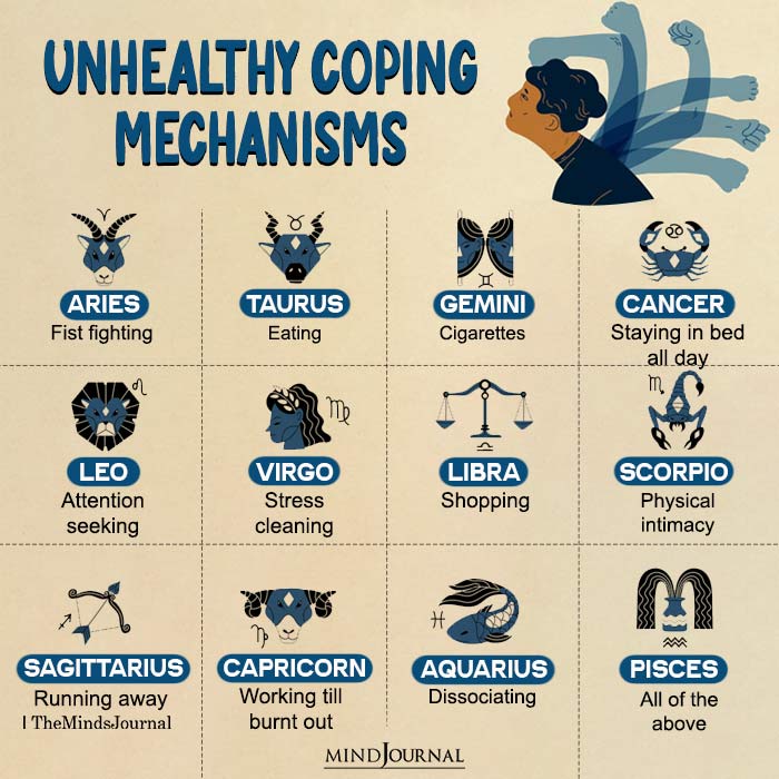 Unhealthy Coping Mechanisms