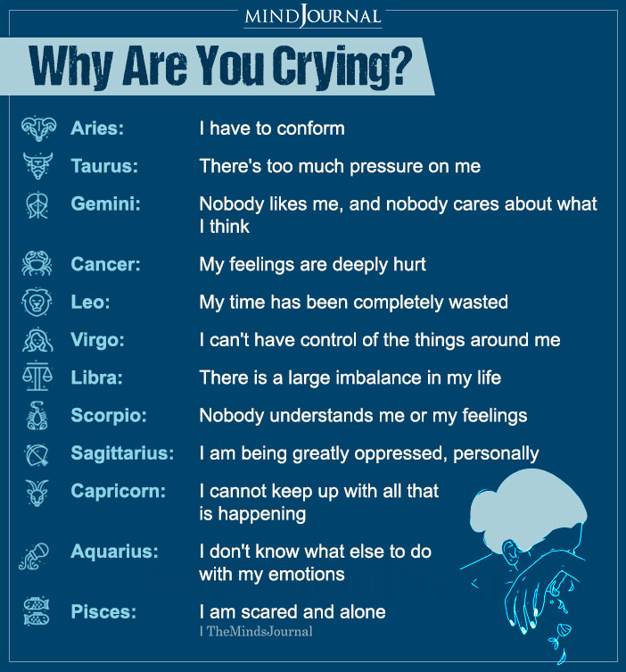 What Makes The Zodiac Signs Cry