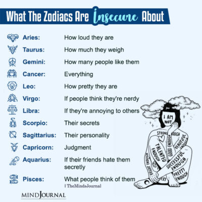 What The Zodiac Signs Are Insecure About - Zodiac Memes