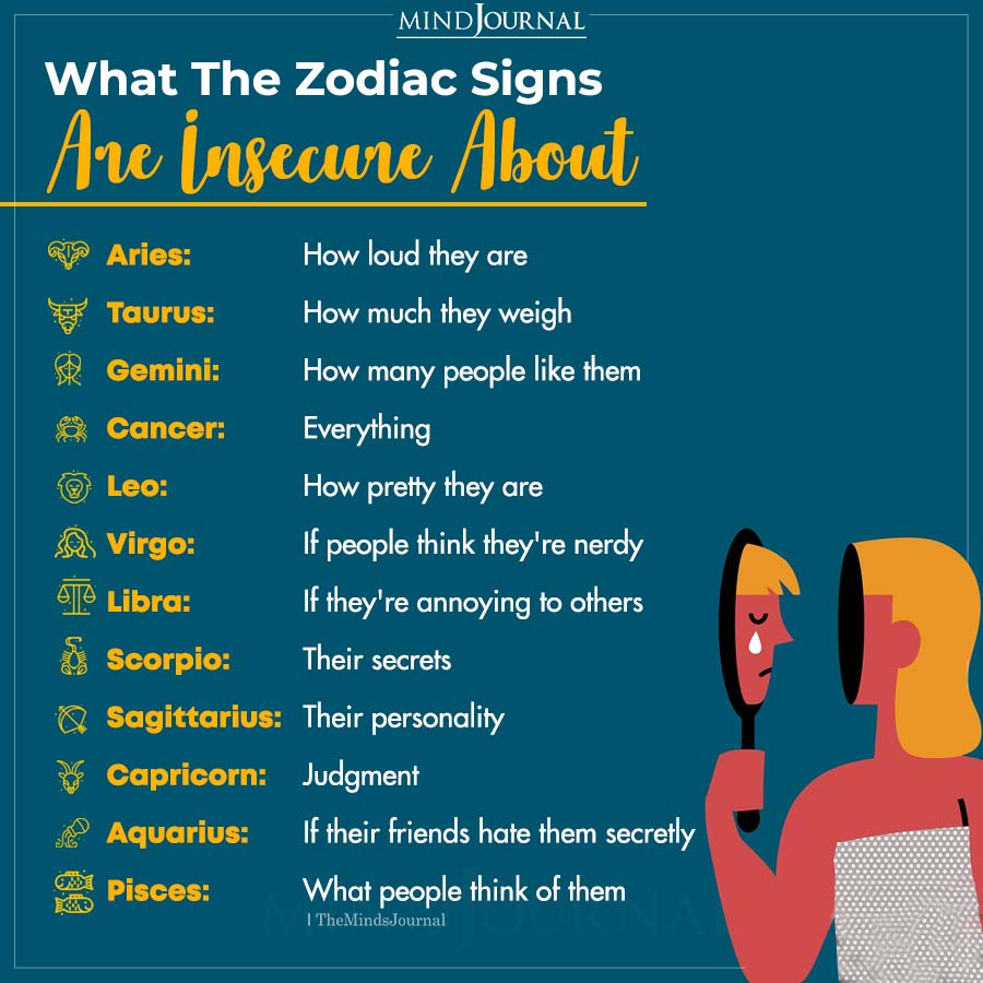 What The Zodiac Signs Are Insecure About