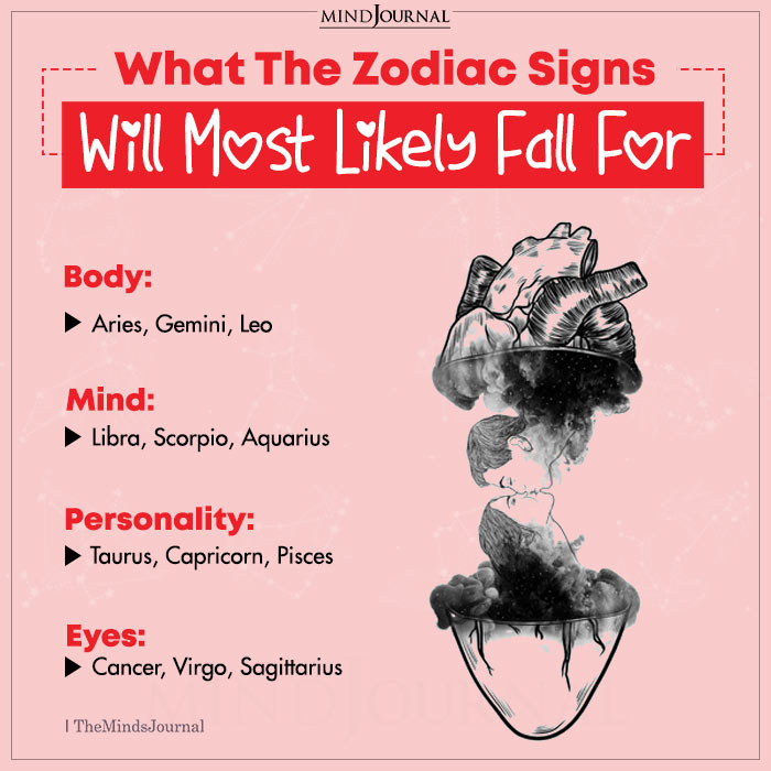 What The Zodiac Signs Will Most Likely Fall For