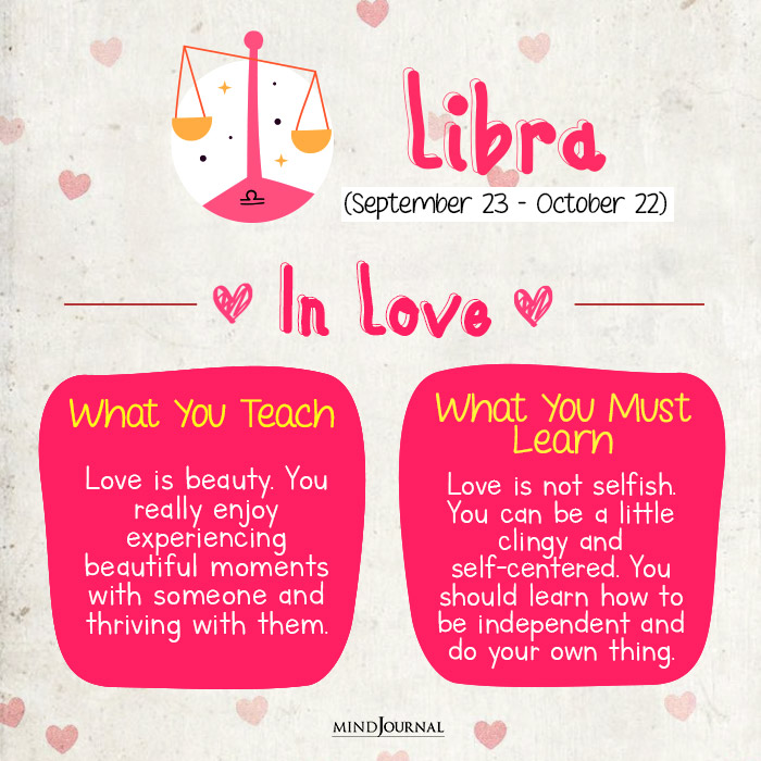 What You Teach Versus What You Must Learn Libra