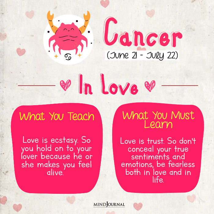 What You Teach Versus What You Must Learn cancer