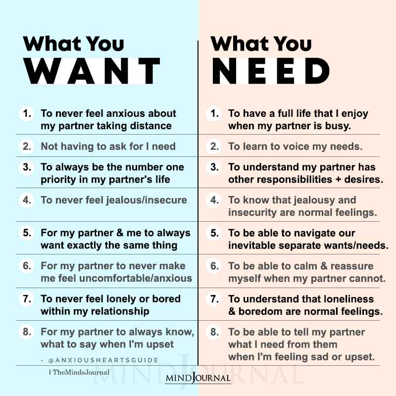 What You Want Vs What You Need