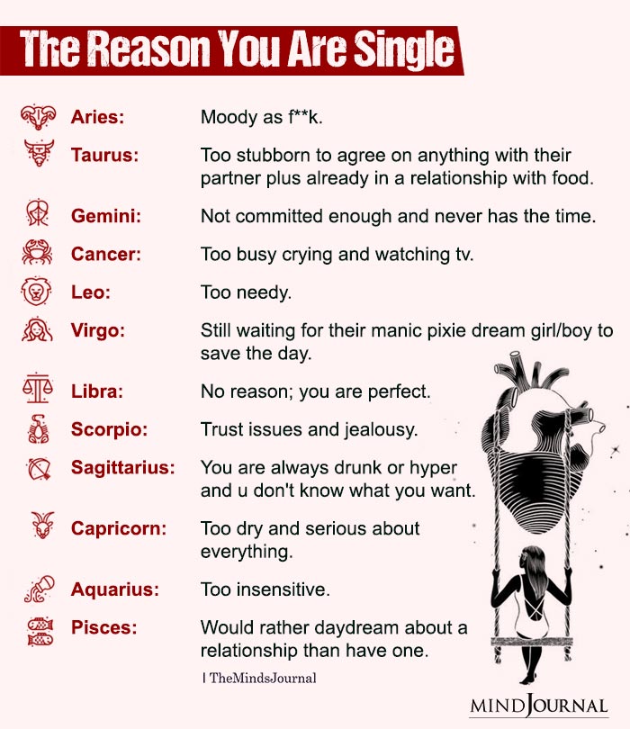 Why Your Zodiac Sign Is Still Single