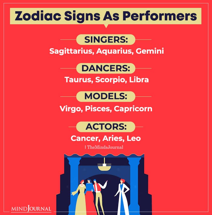 Zodiac Signs As Performers
