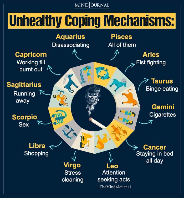 Zodiac Signs As Unhealthy Coping Mechanisms