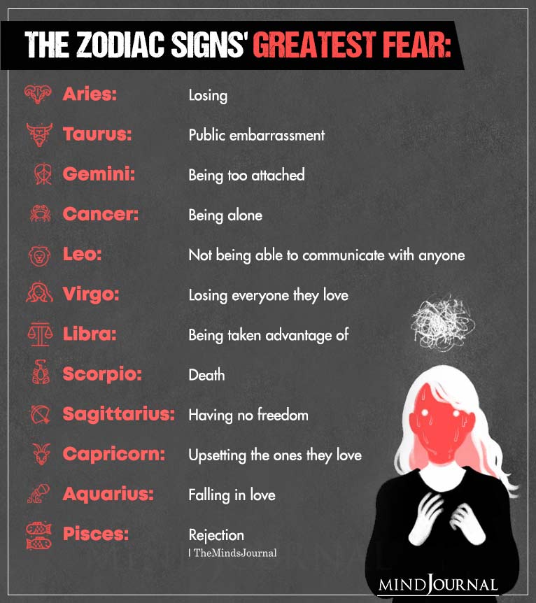 Zodiac Signs Greatest Fear