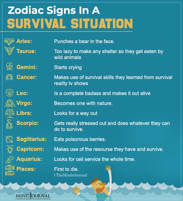 Zodiac Signs In A Survival Situation