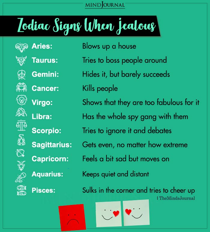 Zodiac Signs When Jealous