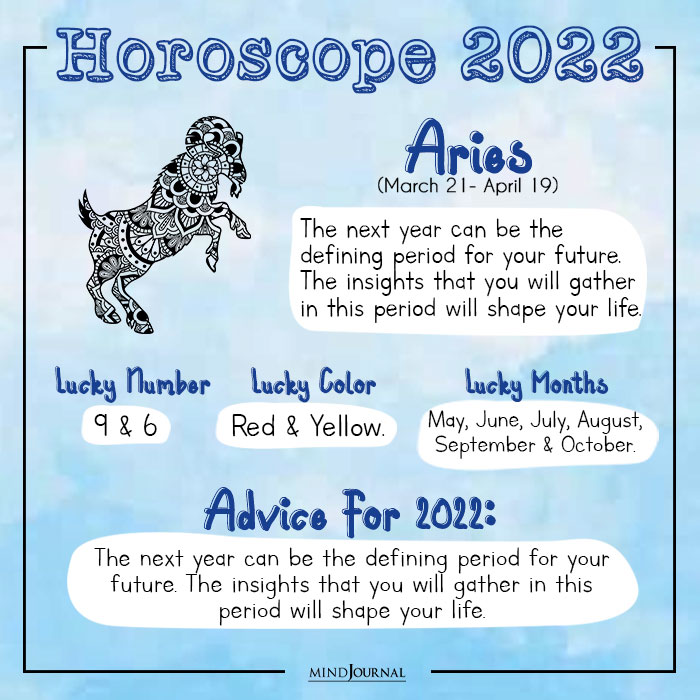 astrological predictions for horoscope aries