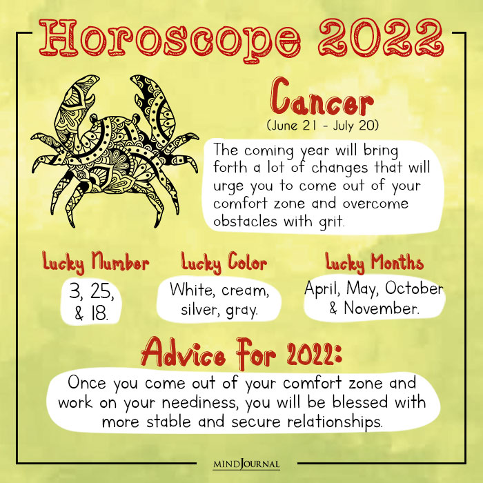 astrological predictions for horoscope cancer