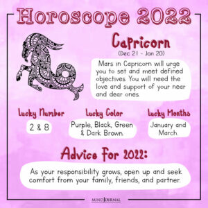 Horoscope 2022 For Each Zodiac Sign!