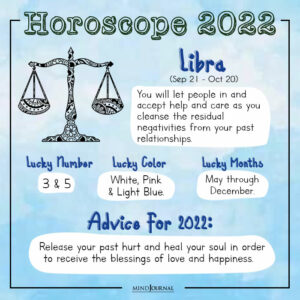 Horoscope 2022 For Each Zodiac Sign!