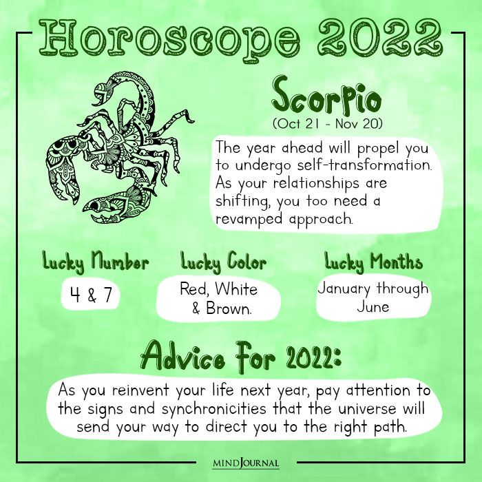 astrological predictions for horoscope scorpio