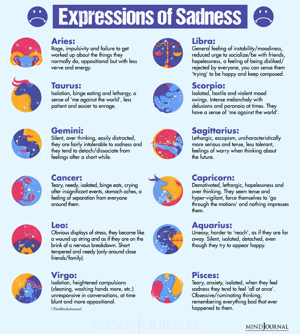 zodiac signs and their expressions to sadness feature