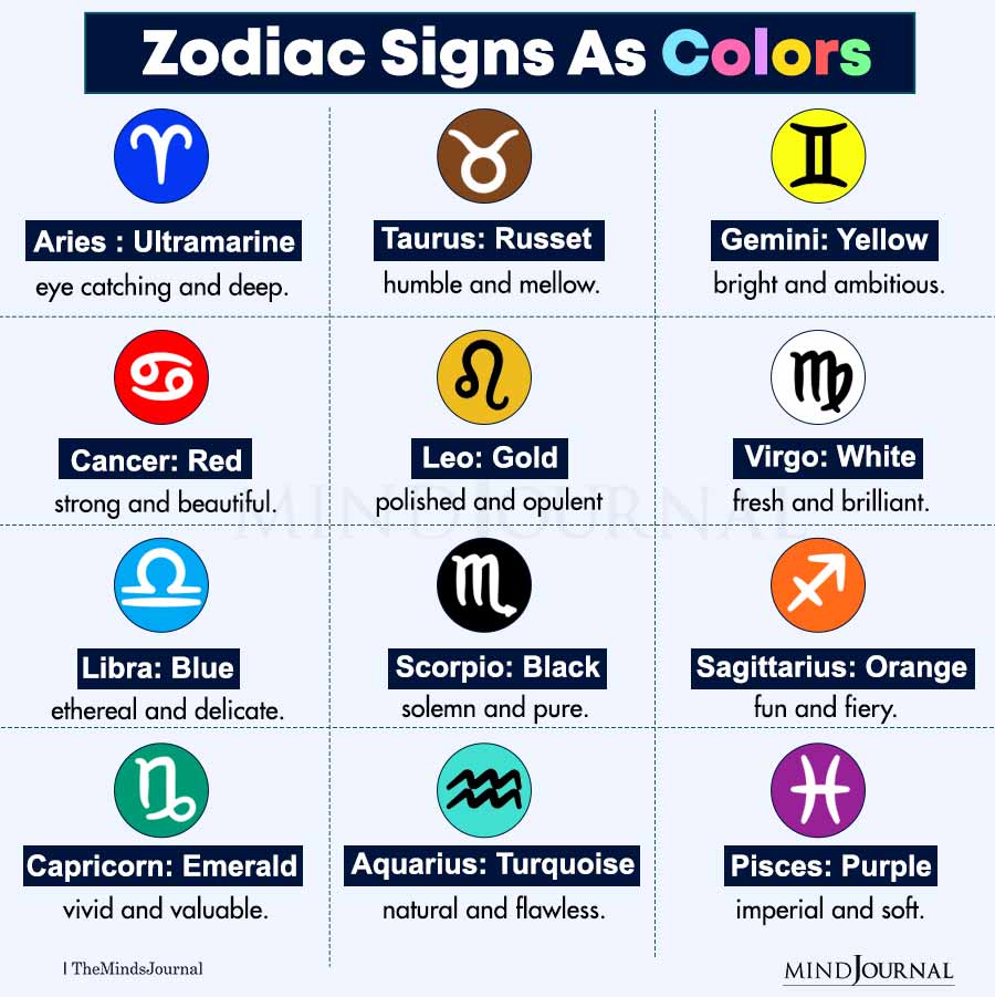 zodiac signs as colors