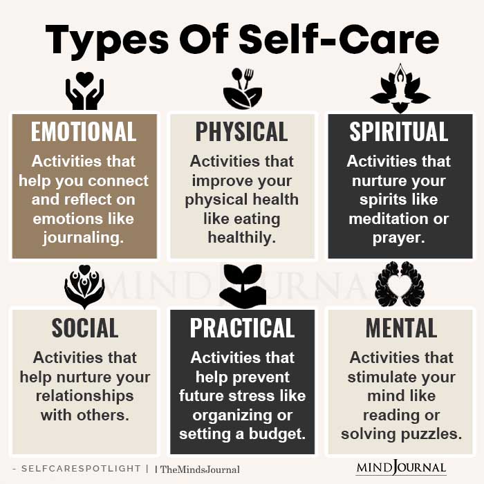 6 Types Of Self Care