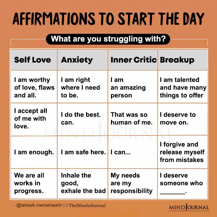 Affirmations To Start The Day
