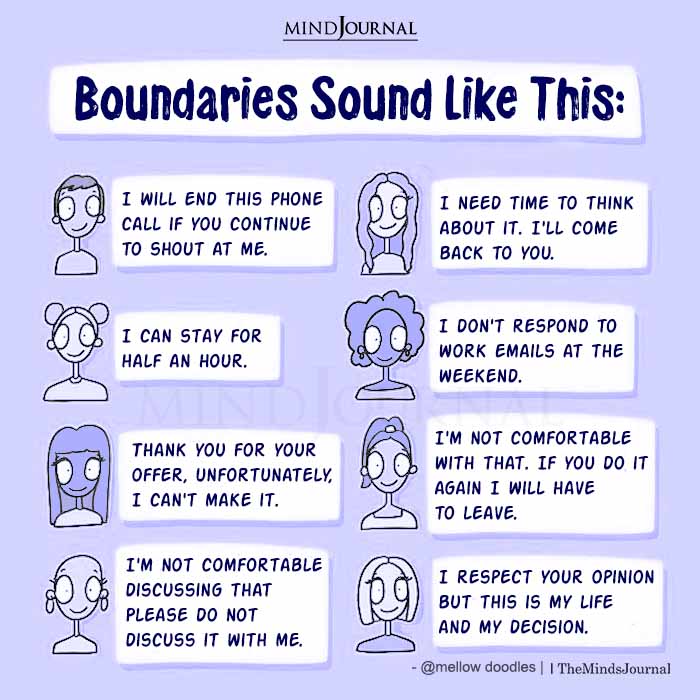 Boundaries Sound Like