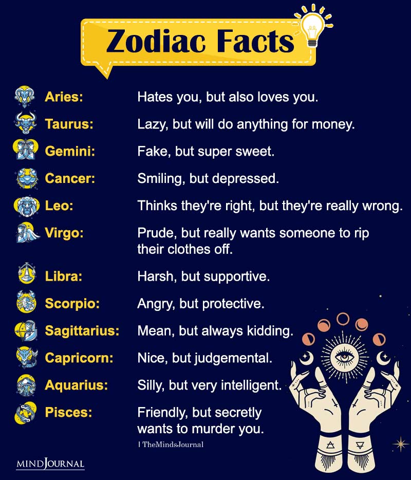 Facts About Each Zodiac Sign
