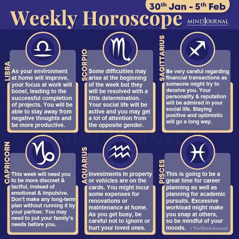 Horoscope 30th Jan to 5th Feb