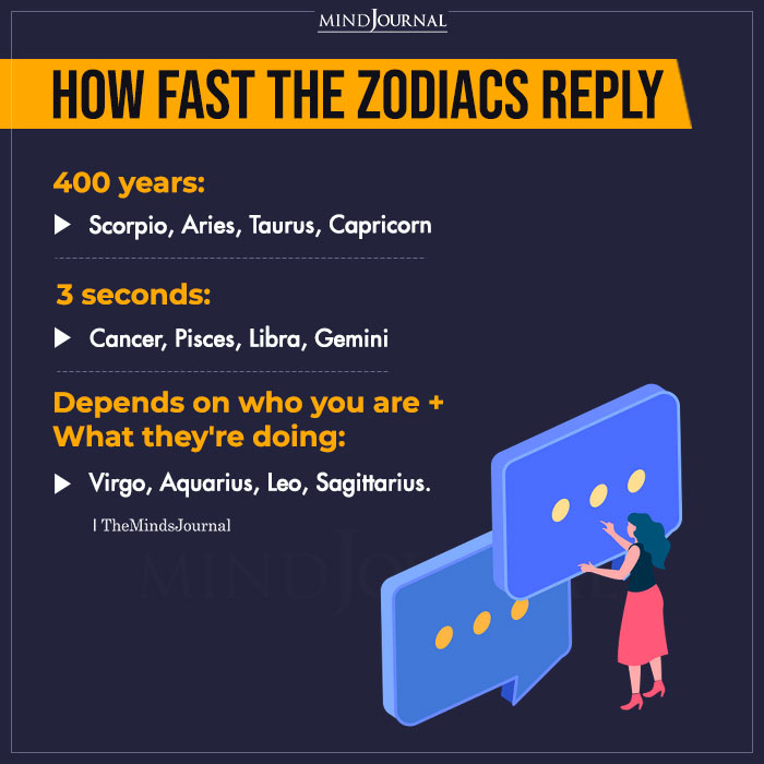 How Fast The Zodiac Signs Reply