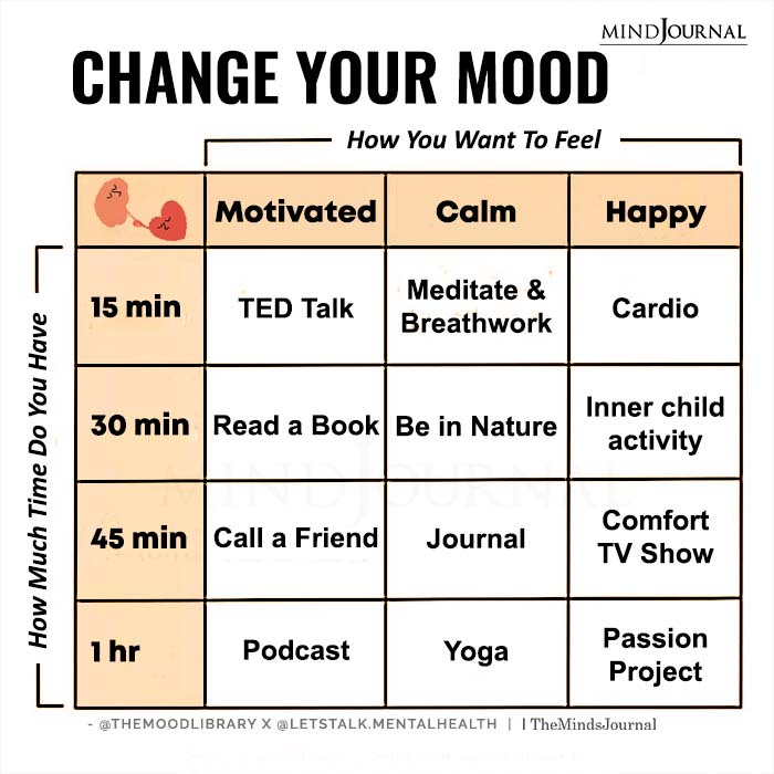 how to boost your mood
