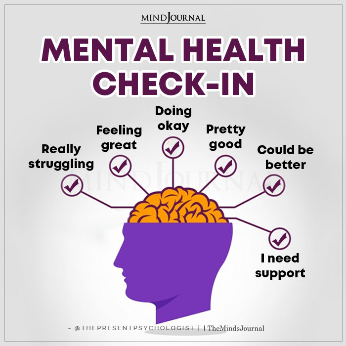 Mental Health Check in Feeling Great