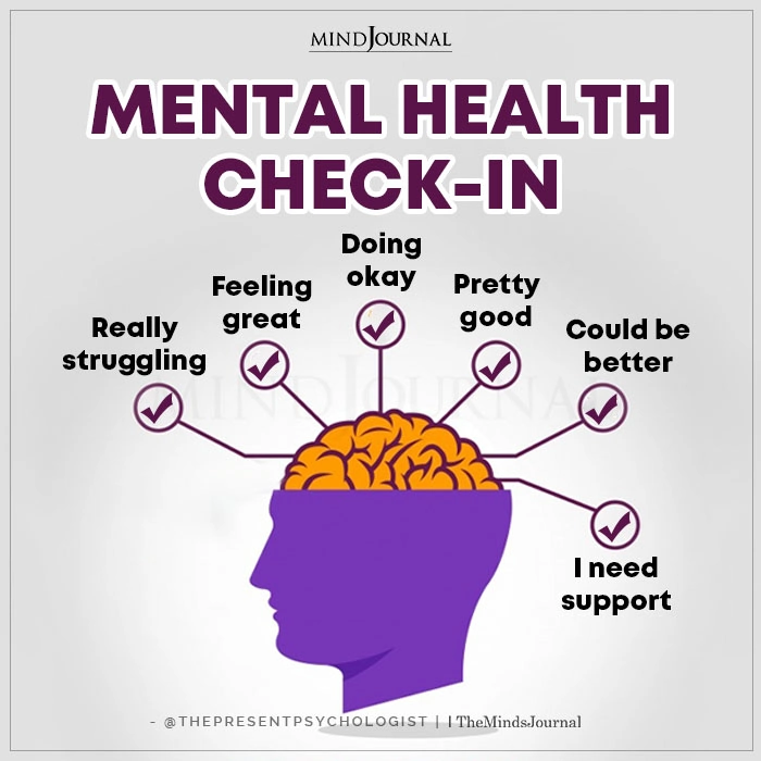 Mental Health Check-In Feeling Great
